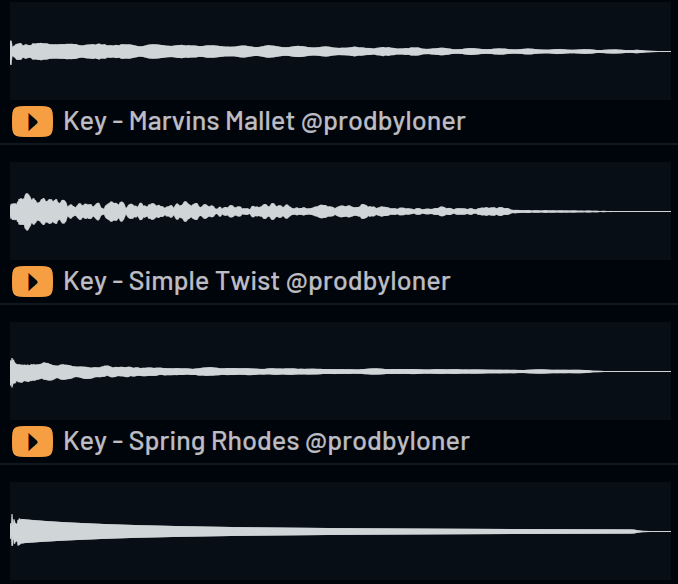 Synth gear