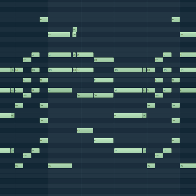 MIDI chord progressions